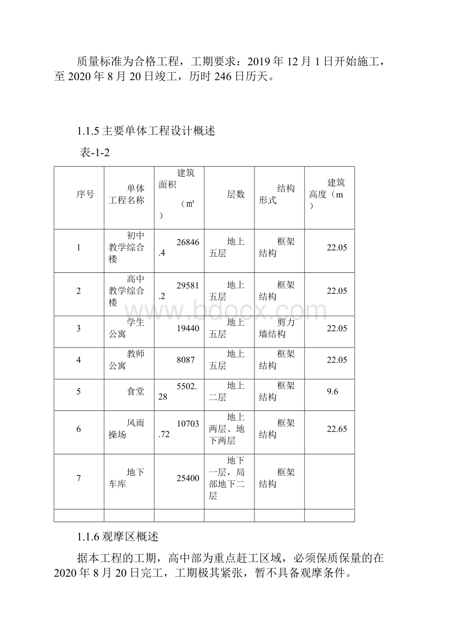 泾河新城第一中学项目管理计划Word下载.docx_第3页