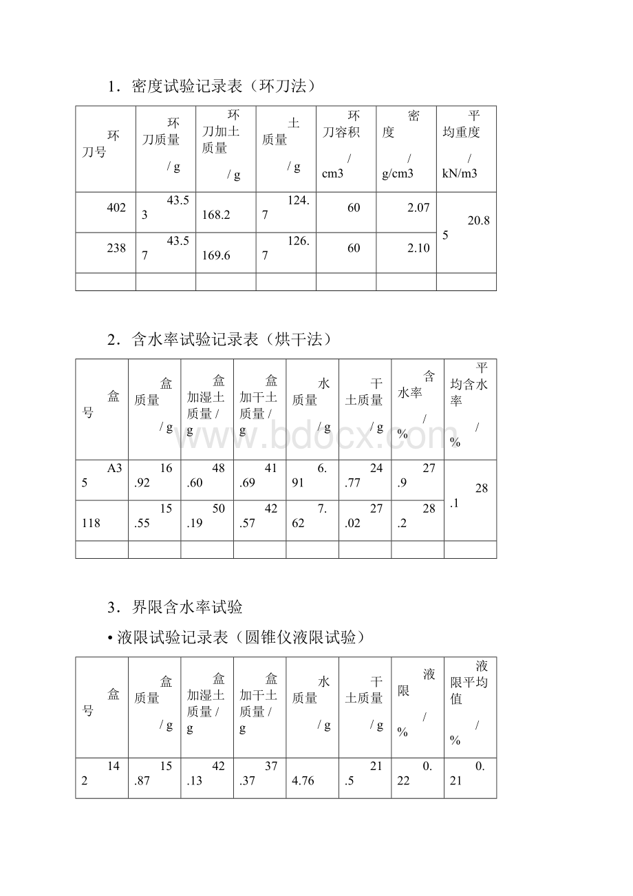 土力学实验报告.docx_第2页