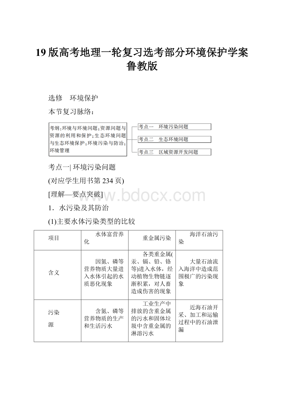 19版高考地理一轮复习选考部分环境保护学案鲁教版.docx_第1页