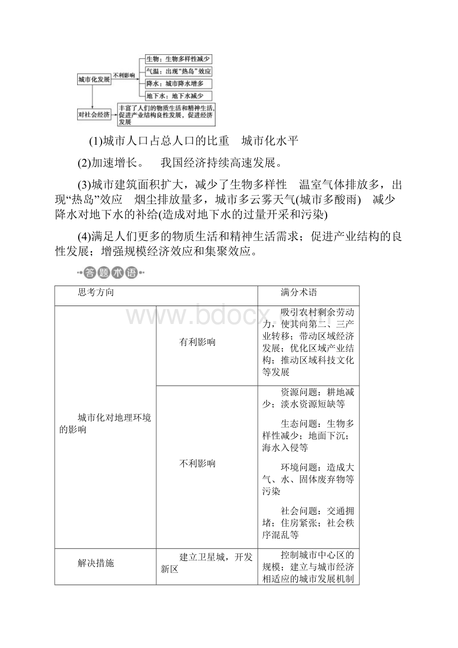 高考地理大一轮复习 第七章 城市与城市化 章末综合提升试题.docx_第3页