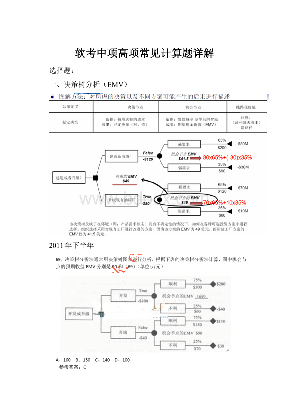 软考中项高项常见计算题详解.docx_第1页