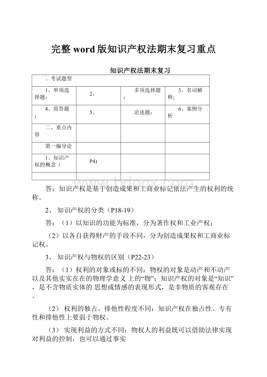 完整word版知识产权法期末复习重点Word文件下载.docx_第1页