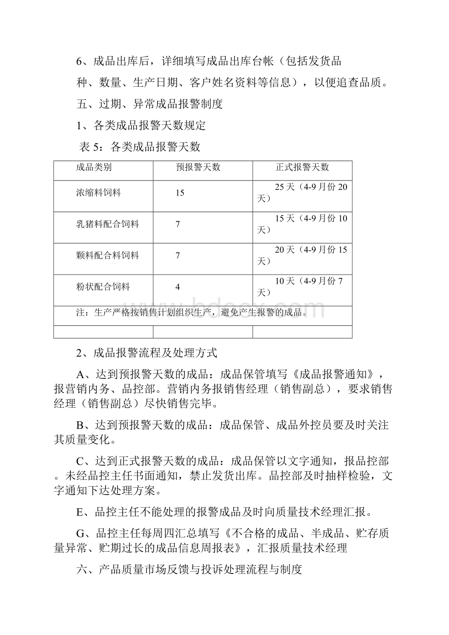 成品质量管理制度.docx_第3页