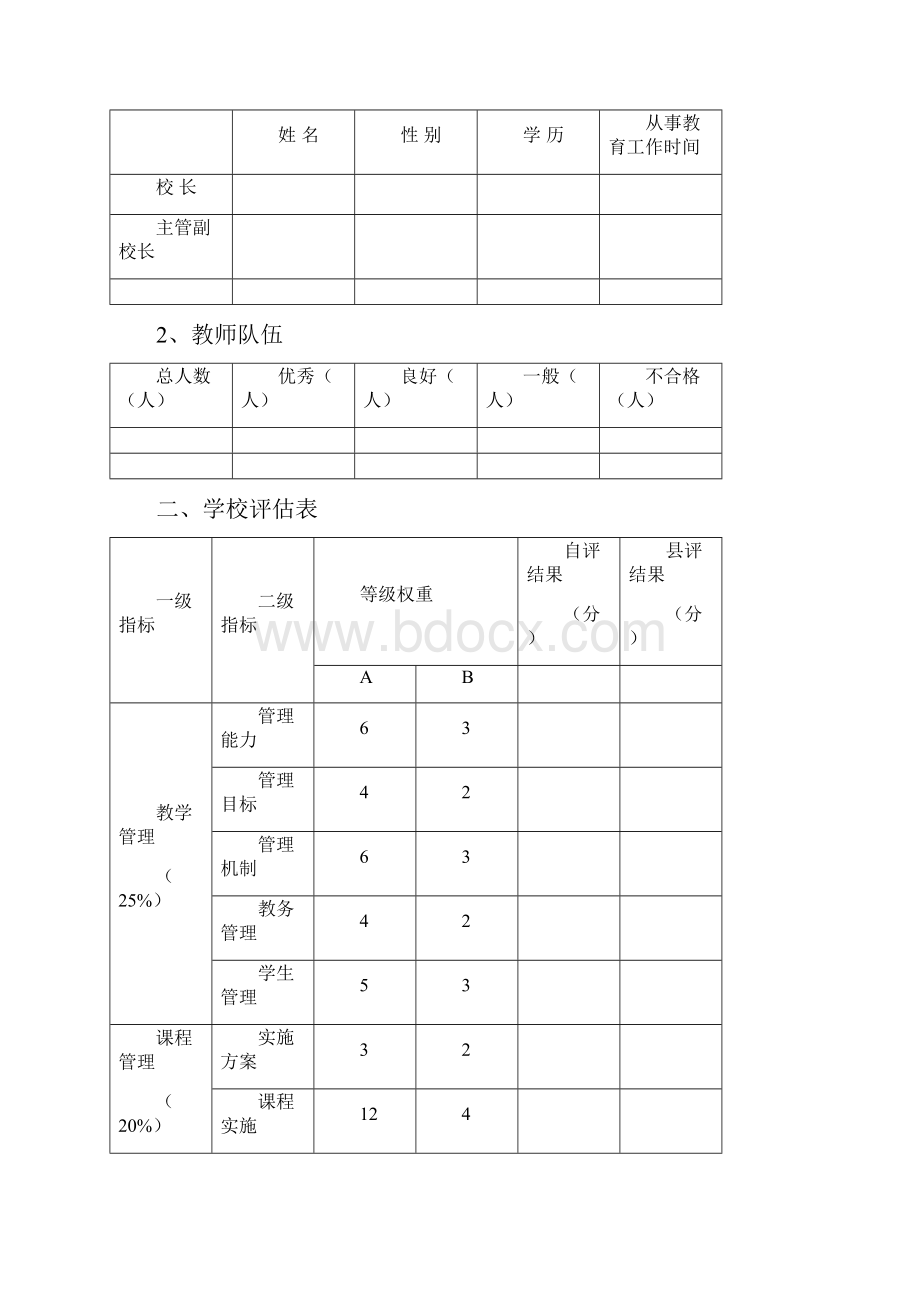 09年邯郸市临漳县义务教育阶段学校教学评估报告书00000.docx_第2页