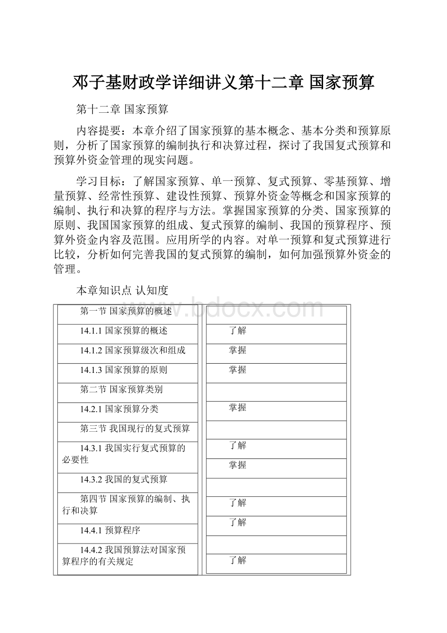 邓子基财政学详细讲义第十二章 国家预算.docx