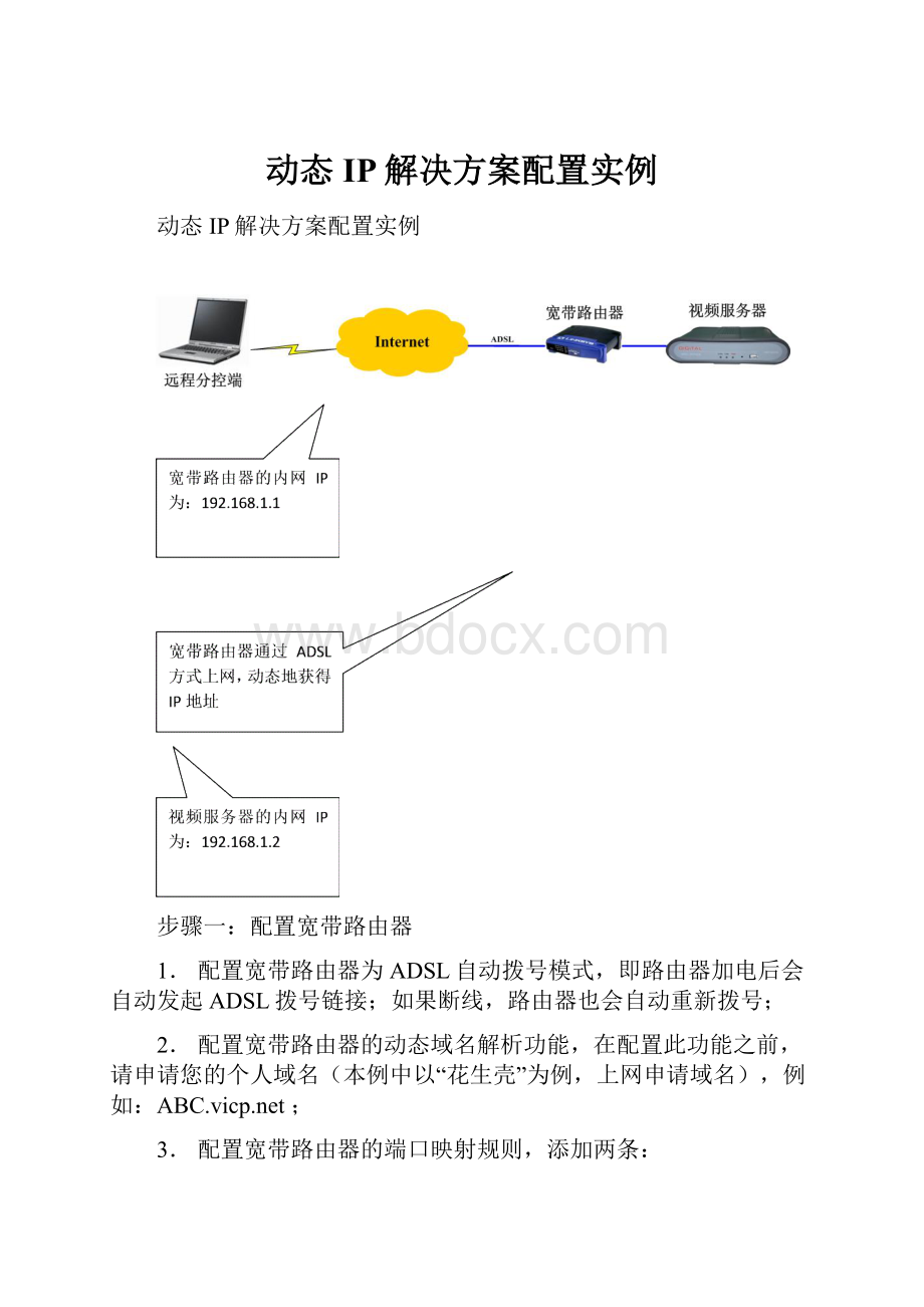 动态IP解决方案配置实例Word格式文档下载.docx