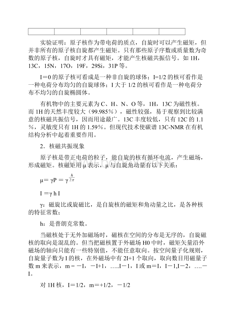 核磁共振氢谱 PMR或1HNMR文档格式.docx_第3页