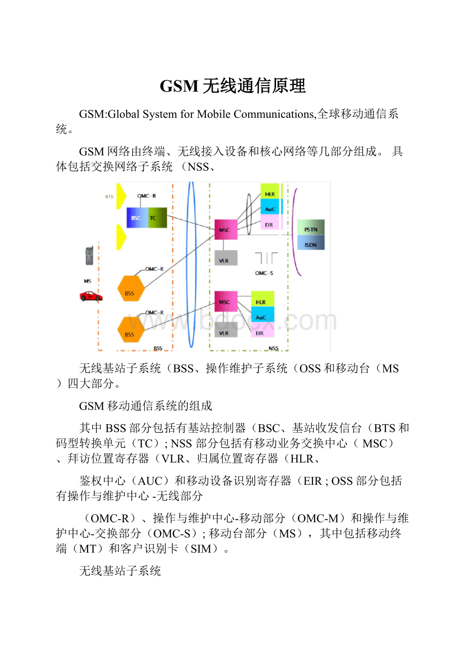 GSM无线通信原理.docx_第1页