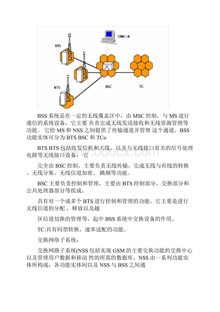 GSM无线通信原理.docx_第2页