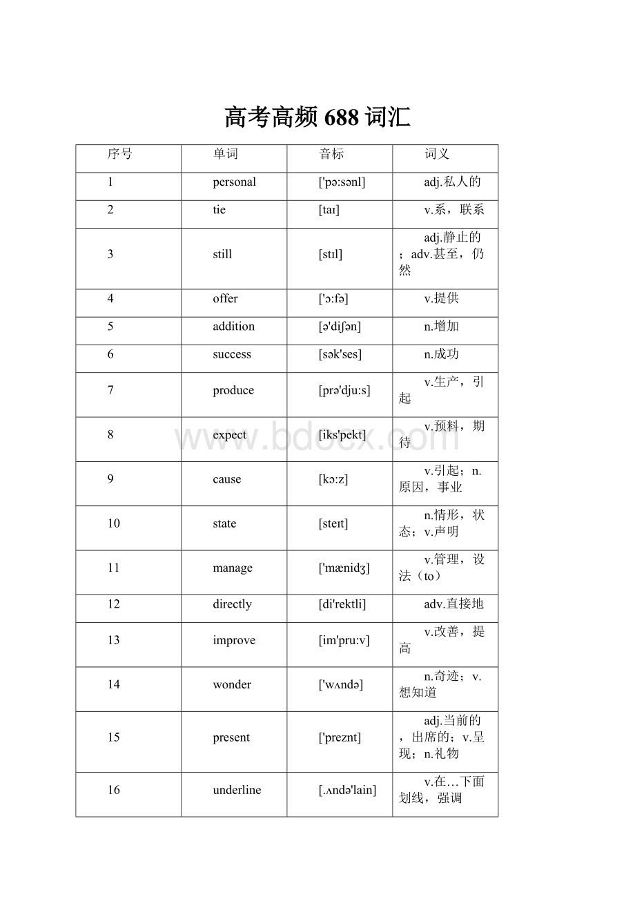 高考高频688词汇Word格式.docx