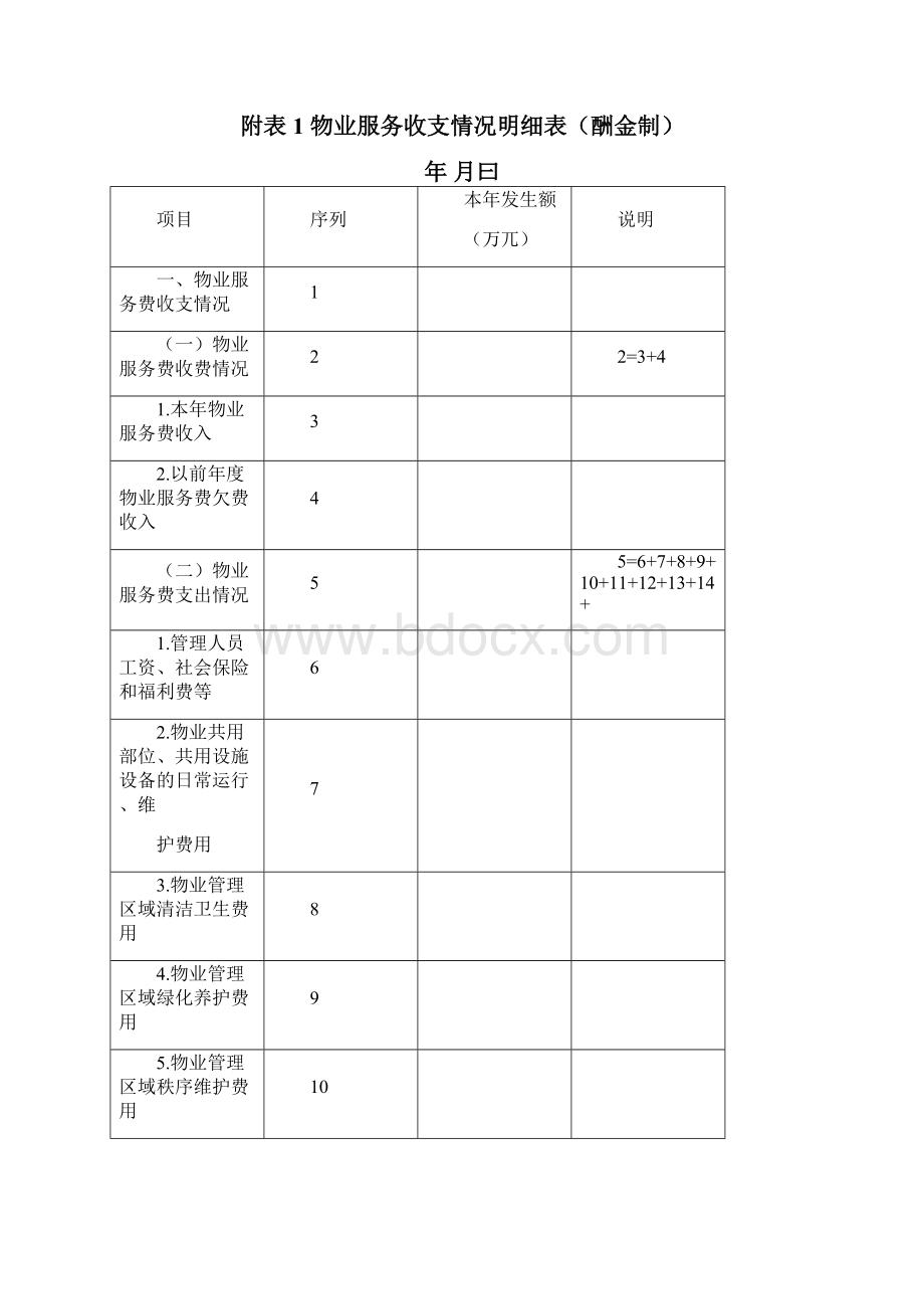 物业管理物业服务项目收支情况报告示范文本Word格式文档下载.docx_第3页