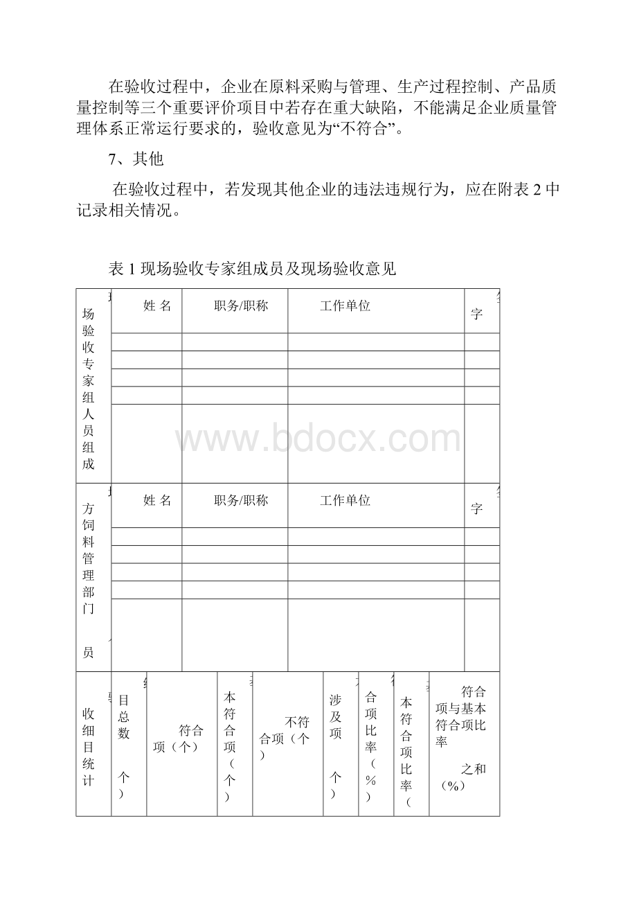 饲料质量安全管理规范示范企业现场验收检查表1027.docx_第3页