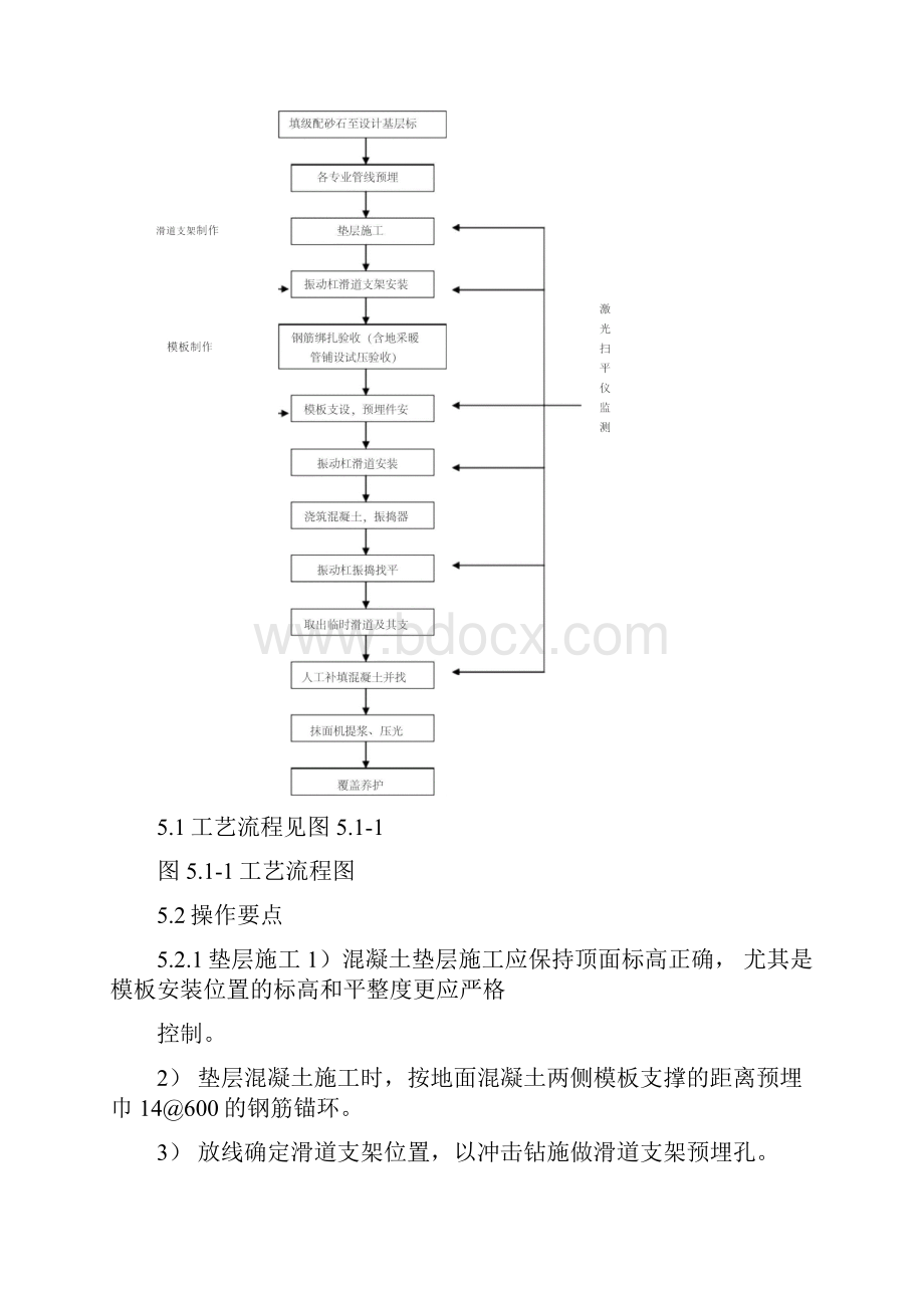 大面积钢筋混凝土地面施工工法Word文档下载推荐.docx_第2页