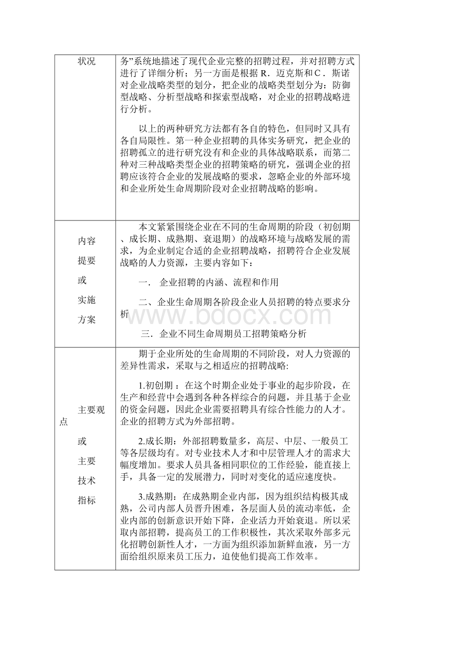 基于企业生命周期的企业招聘策略分析.docx_第2页