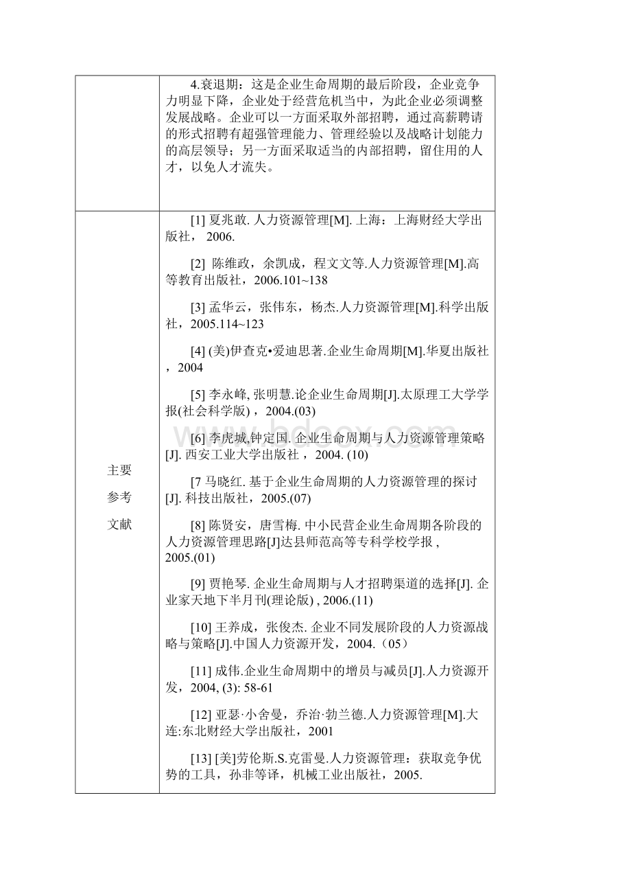 基于企业生命周期的企业招聘策略分析.docx_第3页