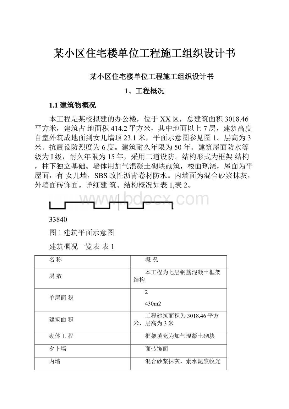 某小区住宅楼单位工程施工组织设计书.docx