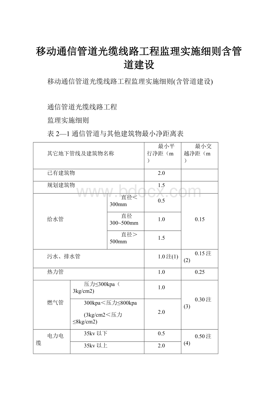 移动通信管道光缆线路工程监理实施细则含管道建设.docx