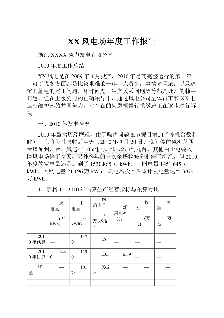 XX风电场年度工作报告.docx