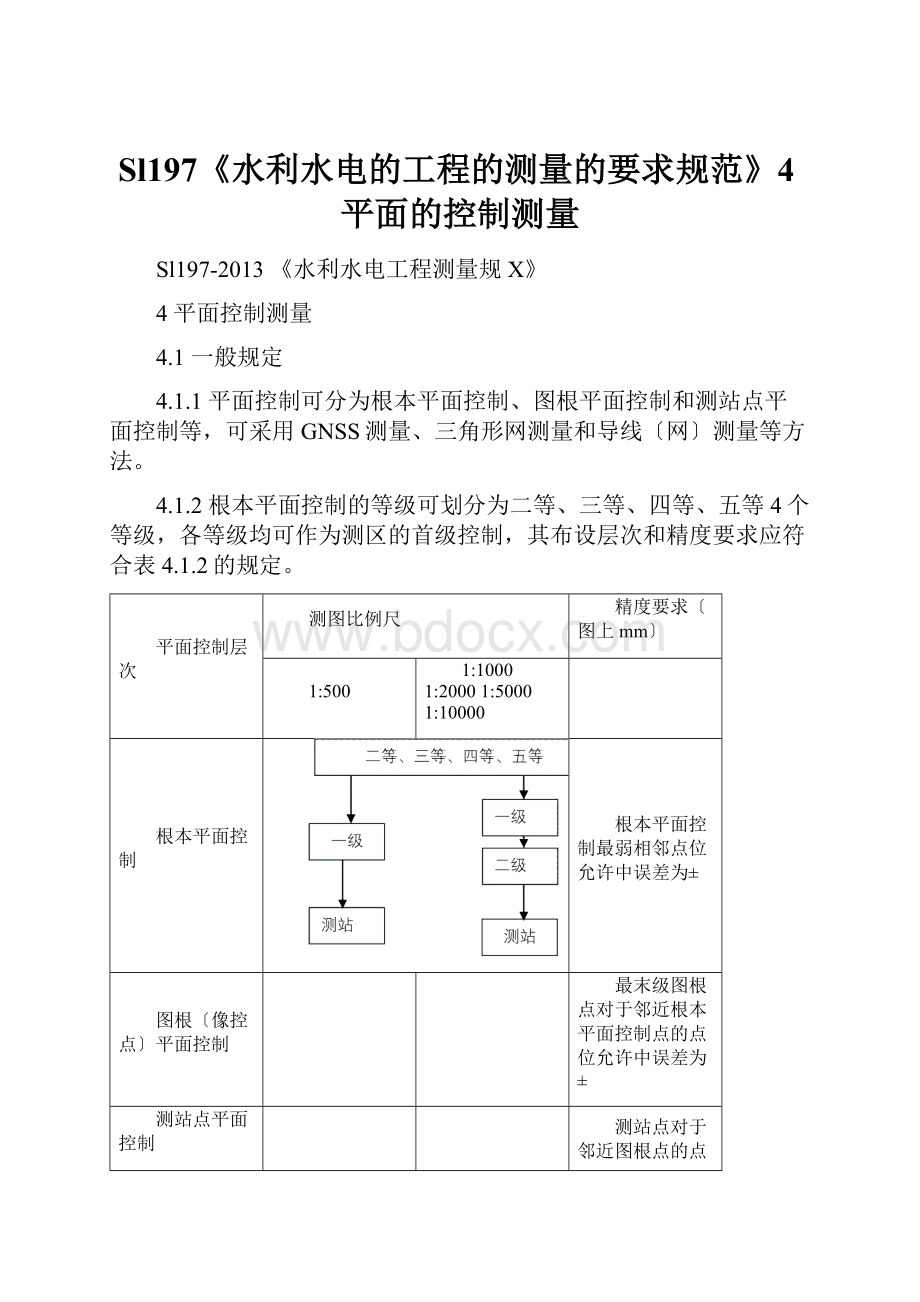 Sl197《水利水电的工程的测量的要求规范》4平面的控制测量.docx_第1页