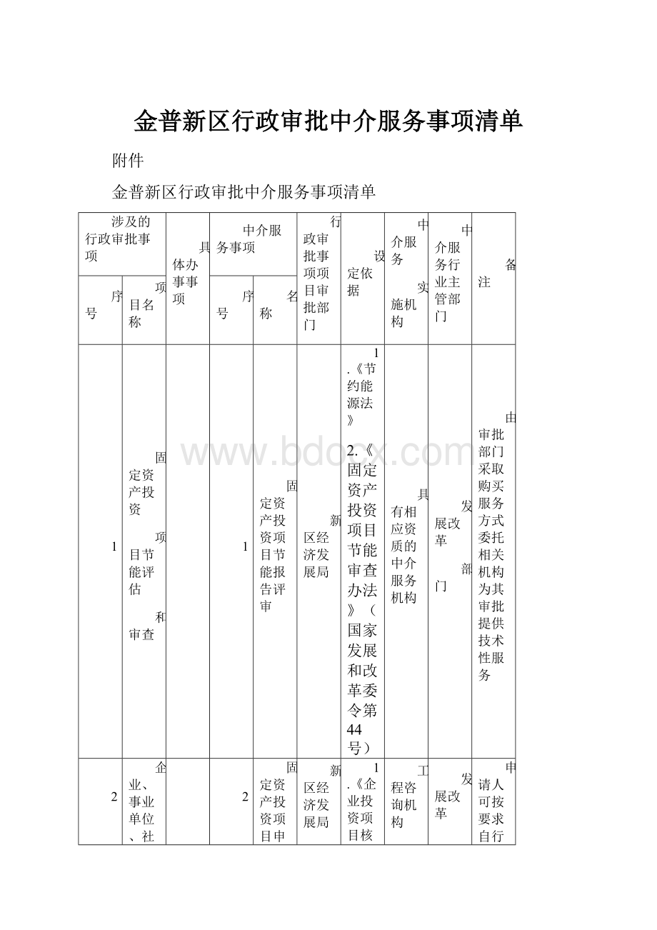 金普新区行政审批中介服务事项清单文档格式.docx_第1页