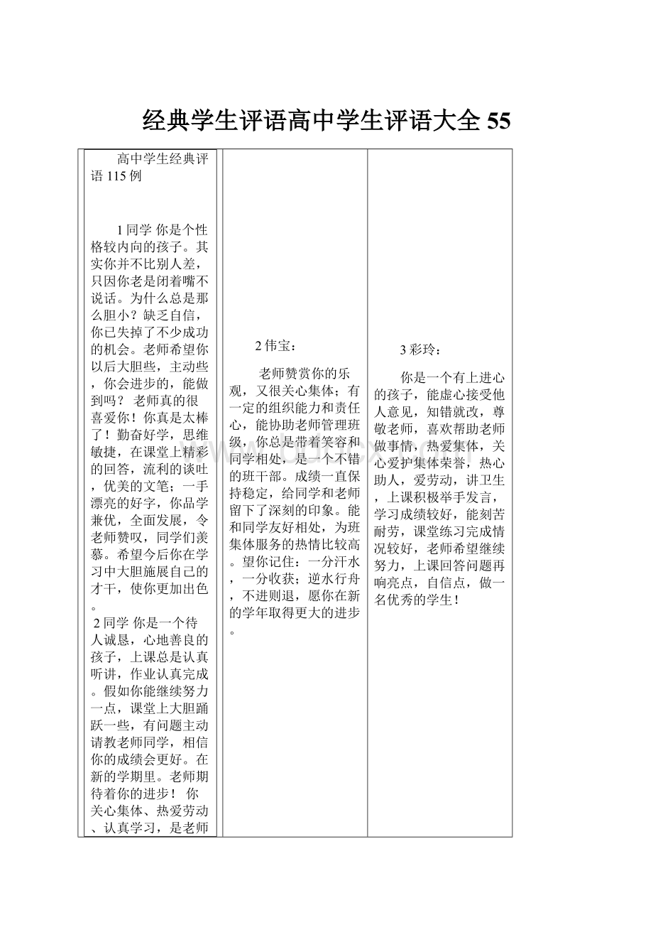 经典学生评语高中学生评语大全55Word文件下载.docx