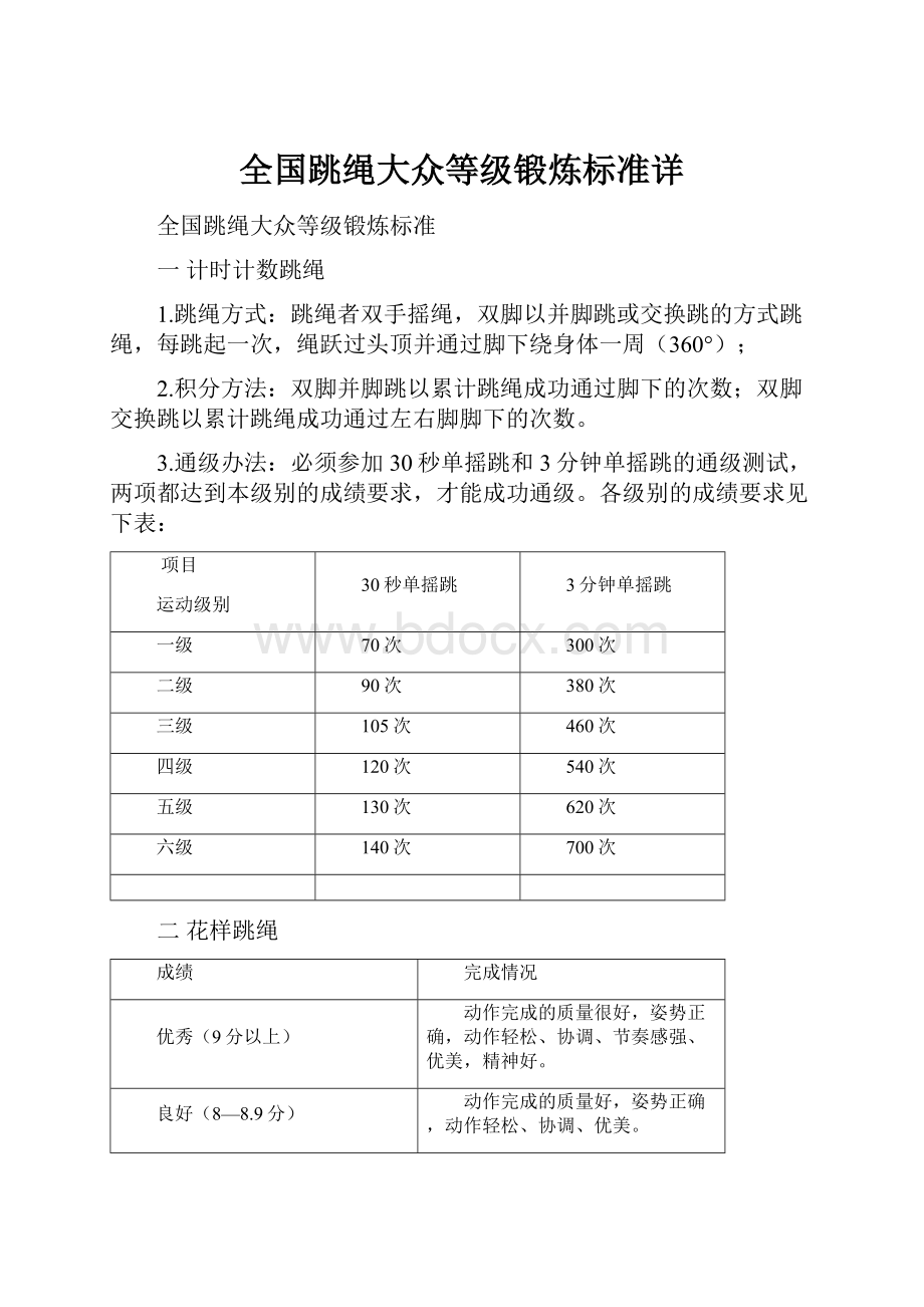 全国跳绳大众等级锻炼标准详.docx