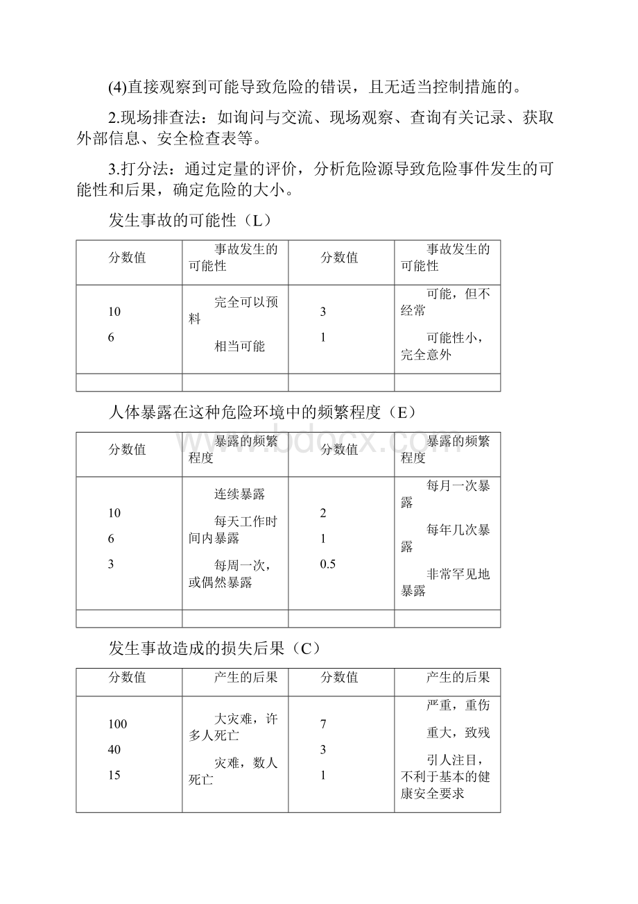 危险源辨识与控制管理办法.docx_第3页