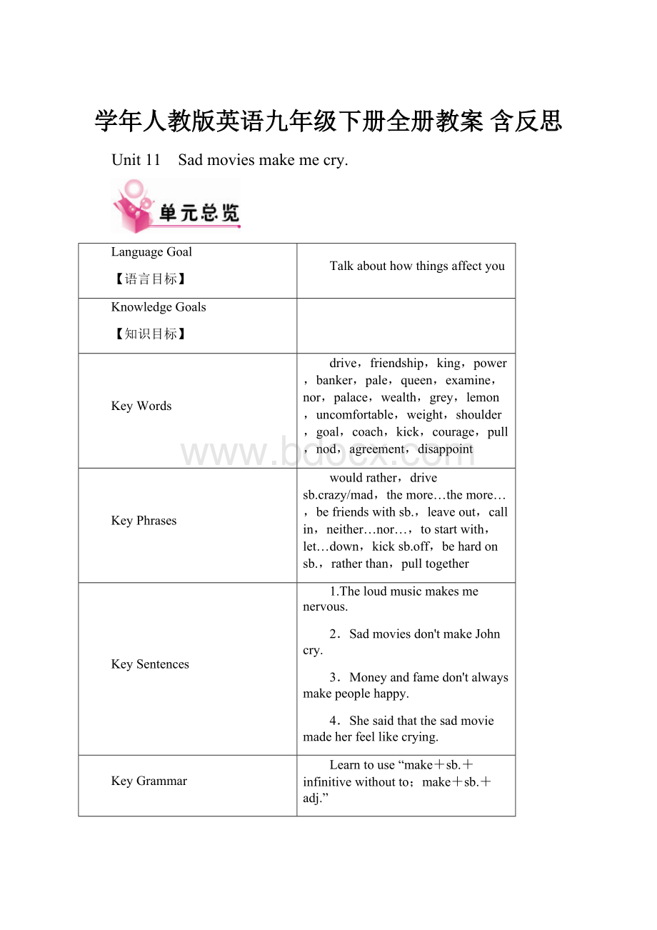 学年人教版英语九年级下册全册教案 含反思Word文档格式.docx