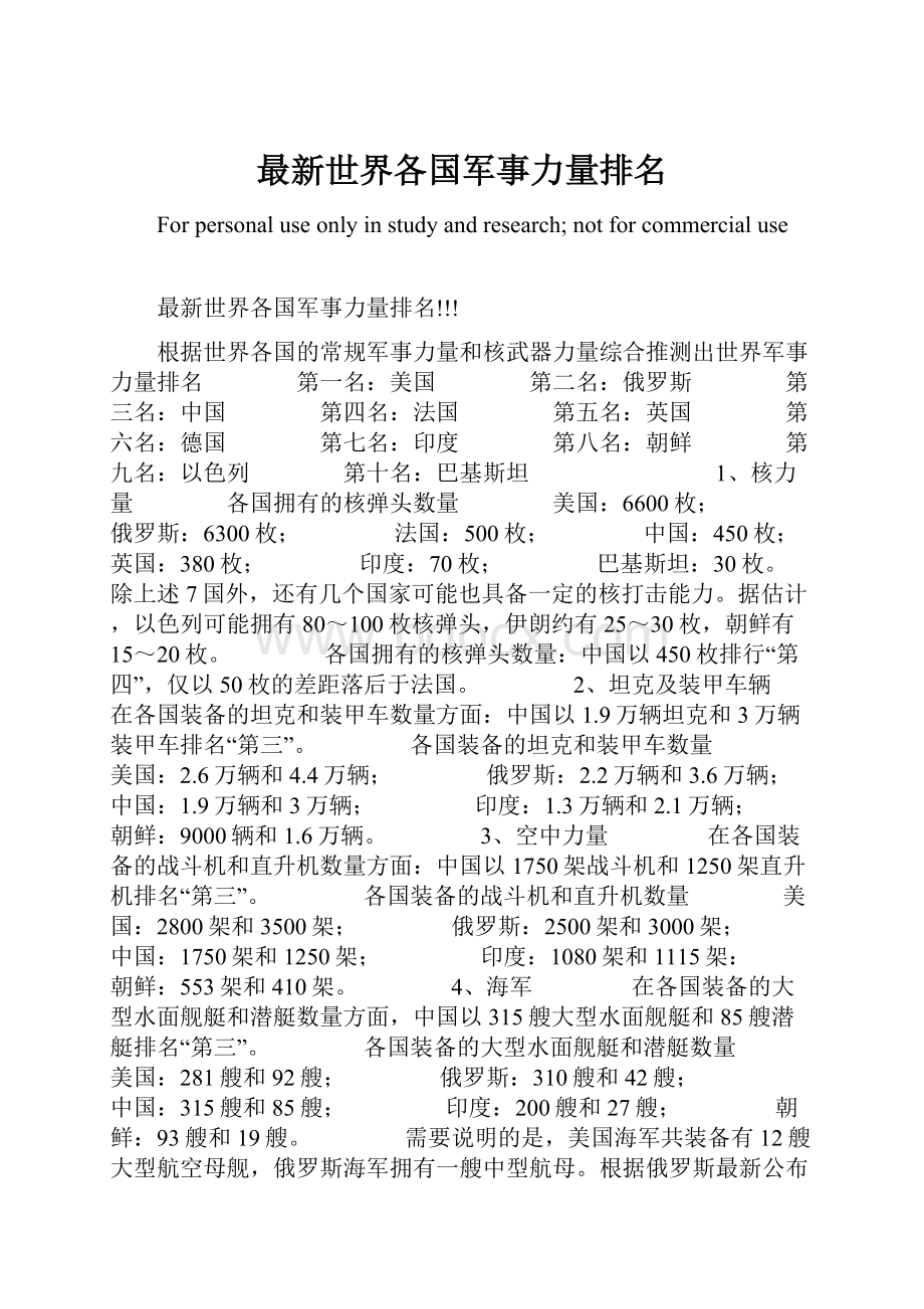 最新世界各国军事力量排名Word文件下载.docx_第1页