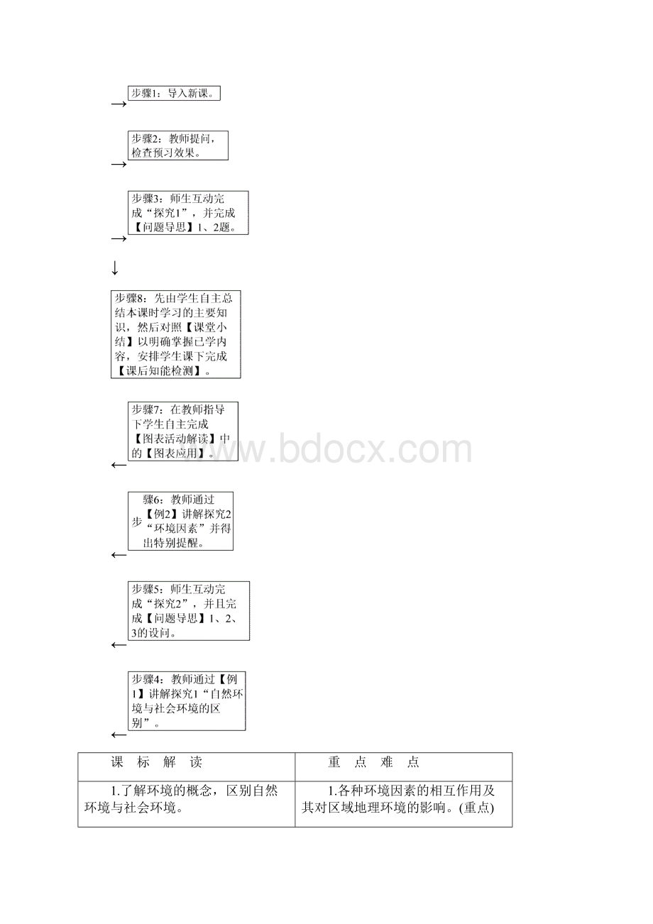 高中地理第1章环境与环境问题第1节环境概述学案湘教版选修60627447文档格式.docx_第2页