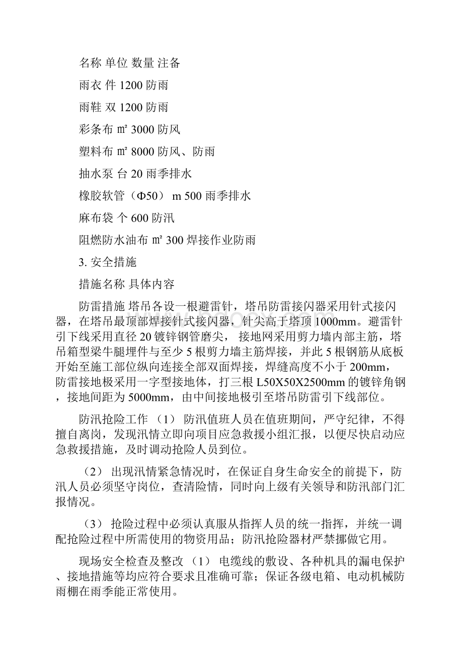 特殊环境及条件的施工措施方案.docx_第2页