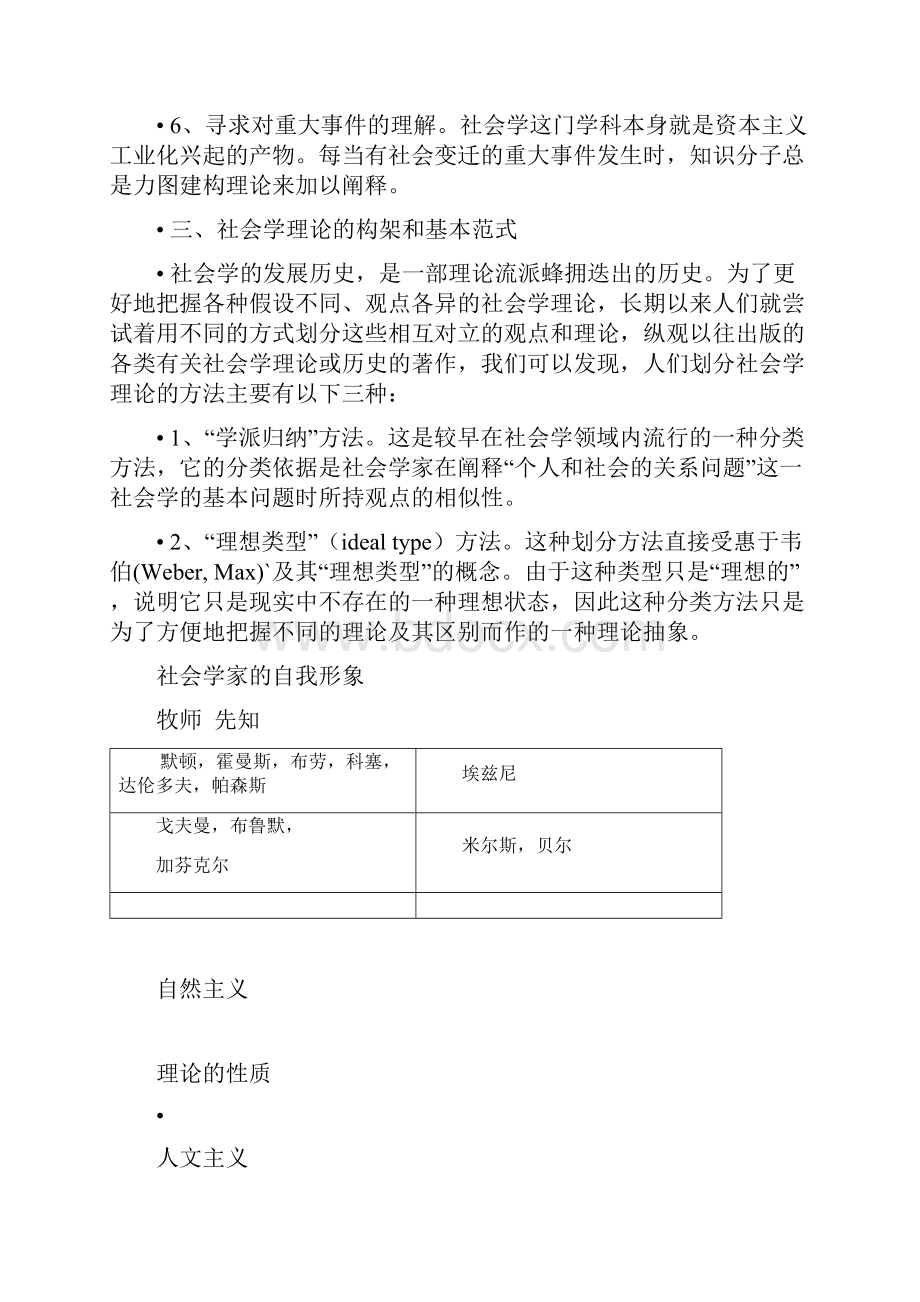 西方社会学理论讲义考研必备.docx_第3页