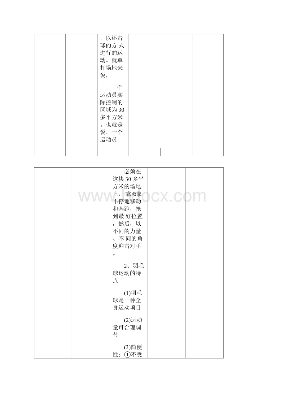 羽毛球教案全Word格式.docx_第3页