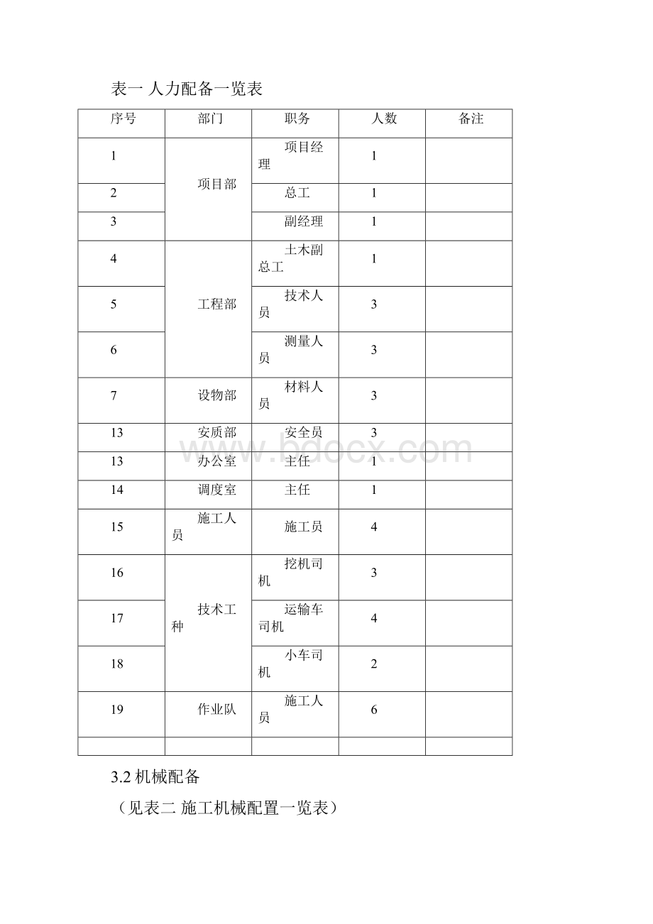 边坡垮塌处理方案.docx_第3页