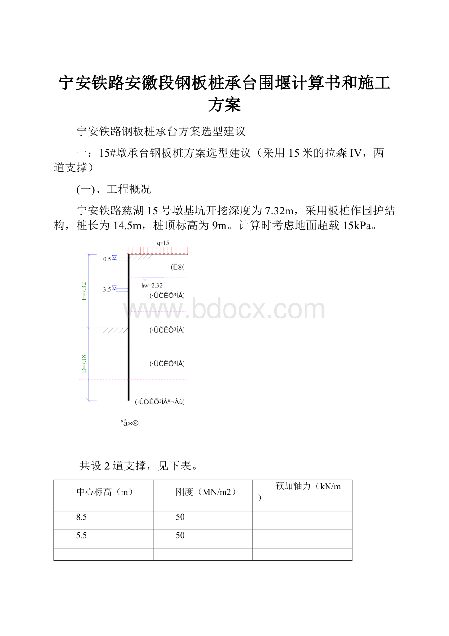 宁安铁路安徽段钢板桩承台围堰计算书和施工方案.docx_第1页