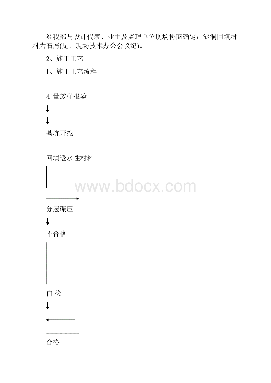 涵洞台背回填工艺.docx_第3页