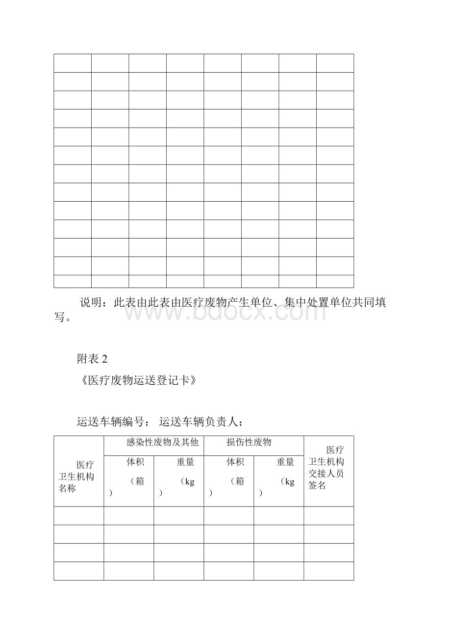 医院危险废物转移联单医疗废物专用Word格式文档下载.docx_第2页