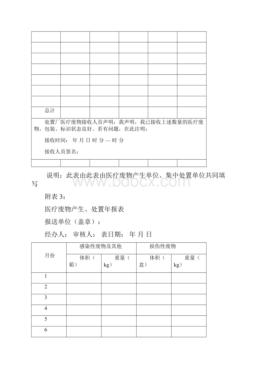 医院危险废物转移联单医疗废物专用Word格式文档下载.docx_第3页