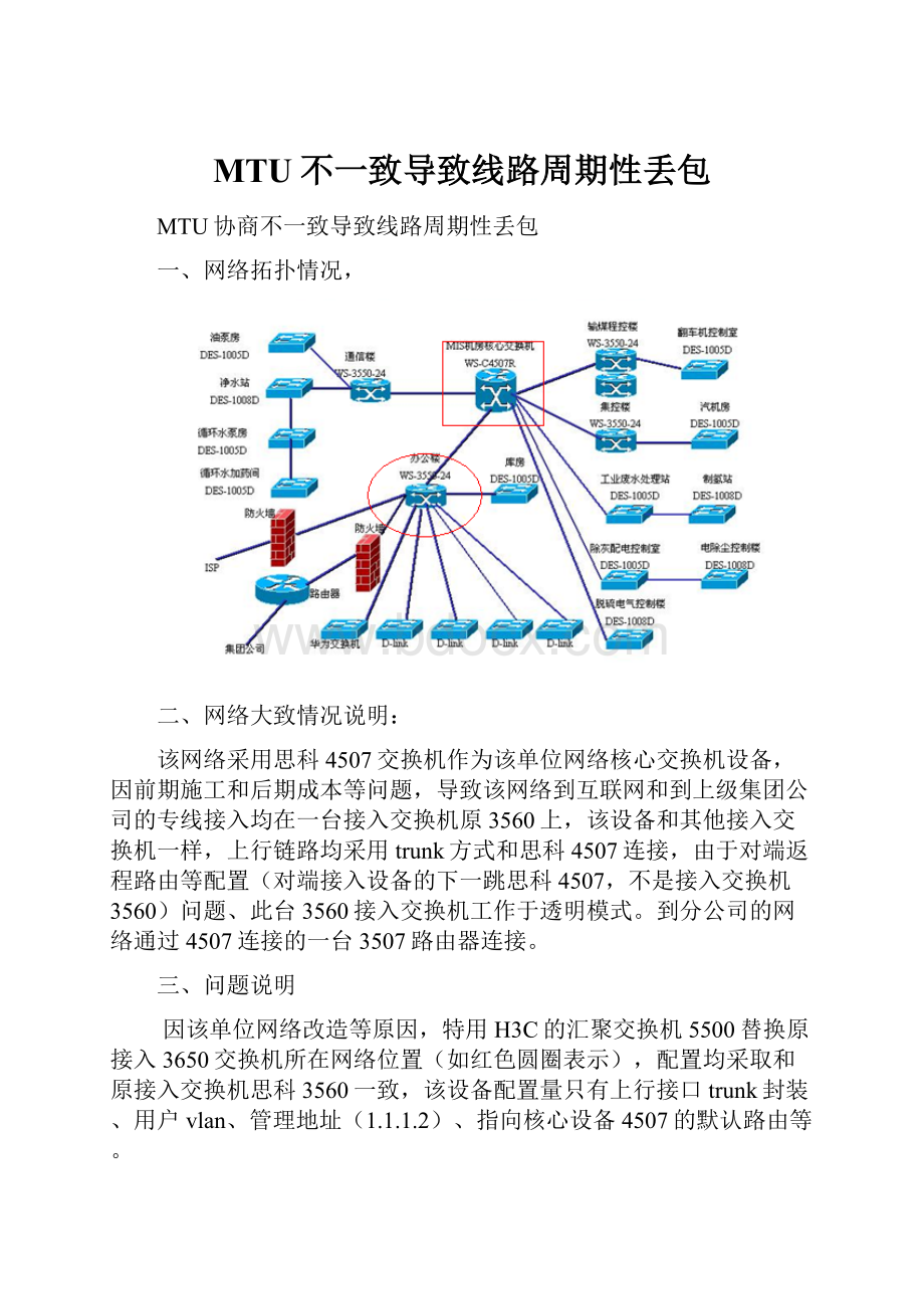 MTU不一致导致线路周期性丢包.docx