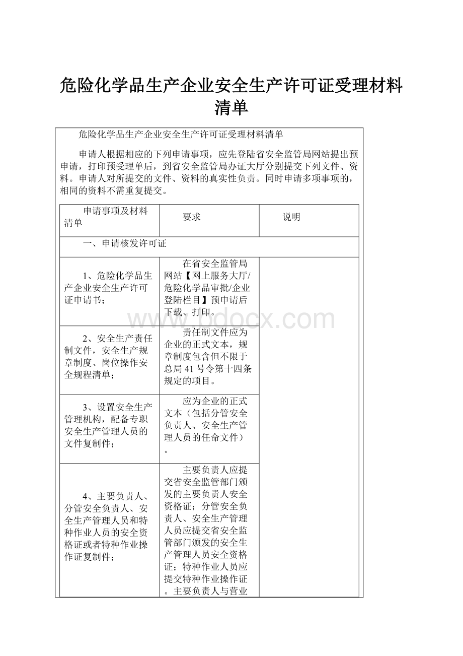 危险化学品生产企业安全生产许可证受理材料清单.docx