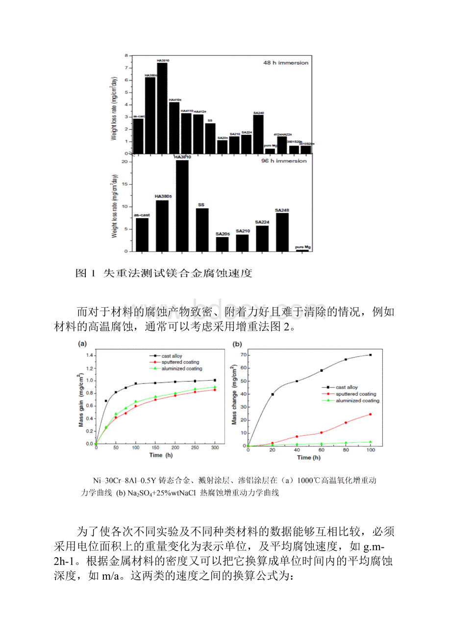 材料耐腐蚀性能的评价方法Word文档下载推荐.docx_第2页