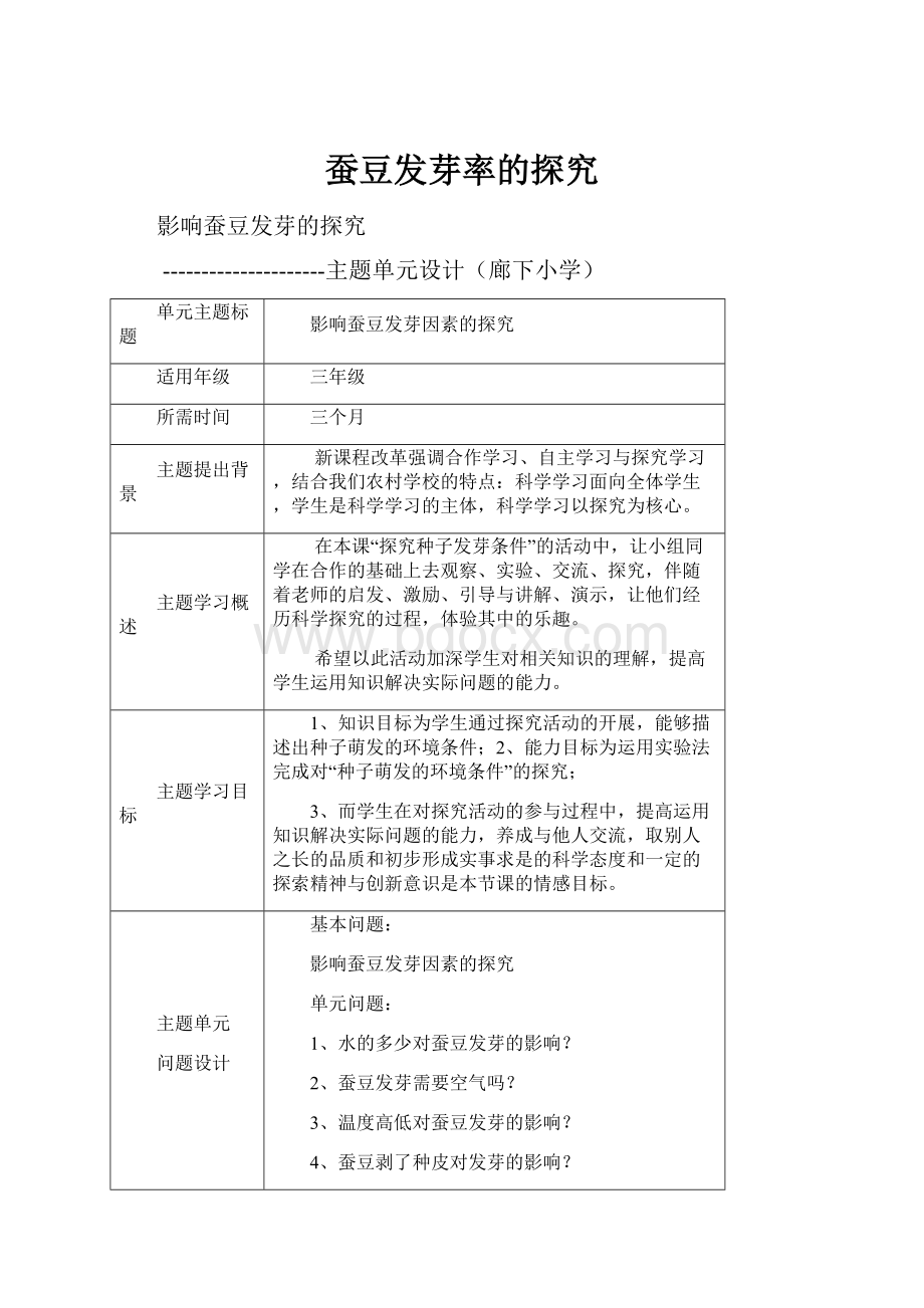 蚕豆发芽率的探究.docx_第1页