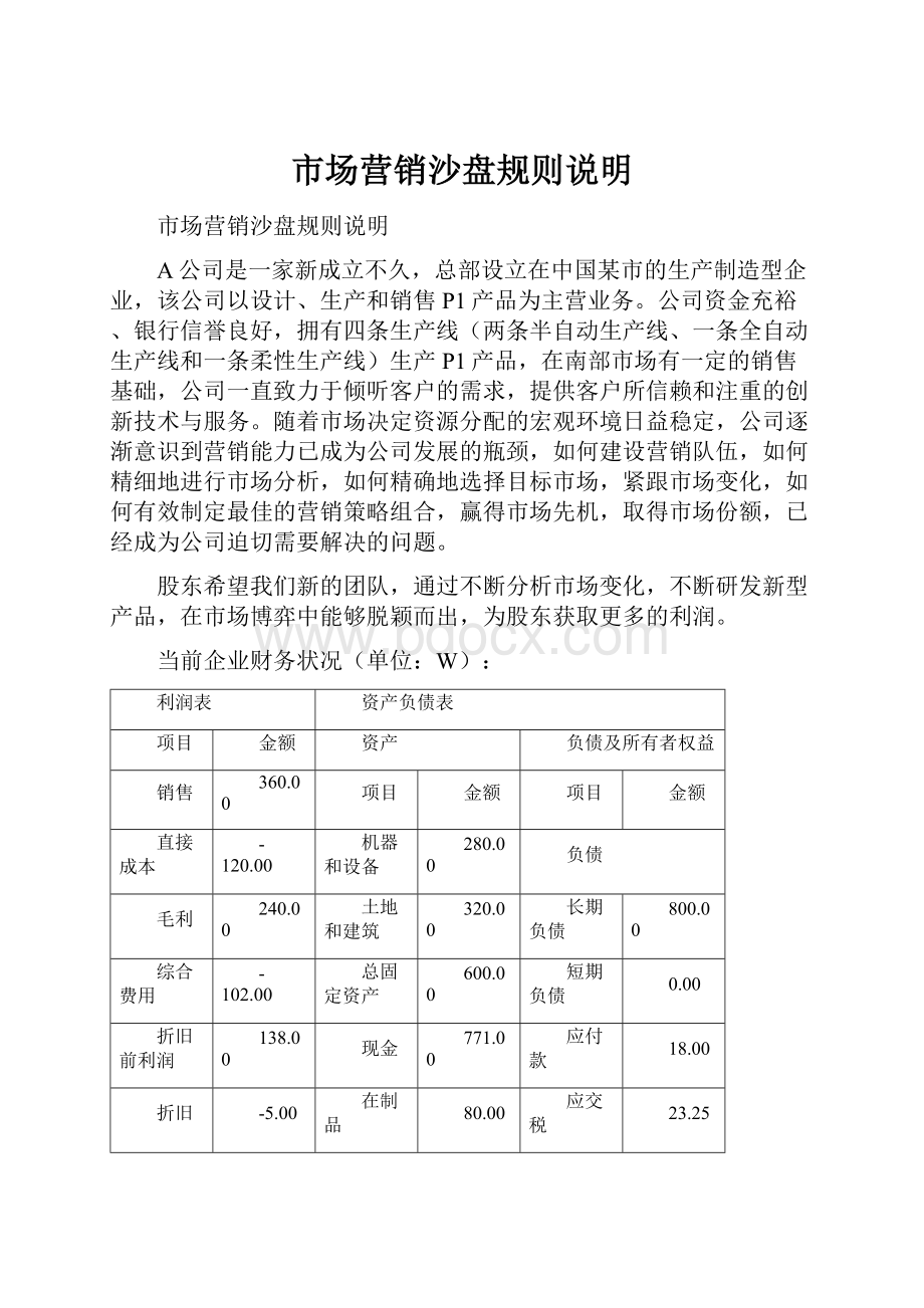 市场营销沙盘规则说明Word下载.docx