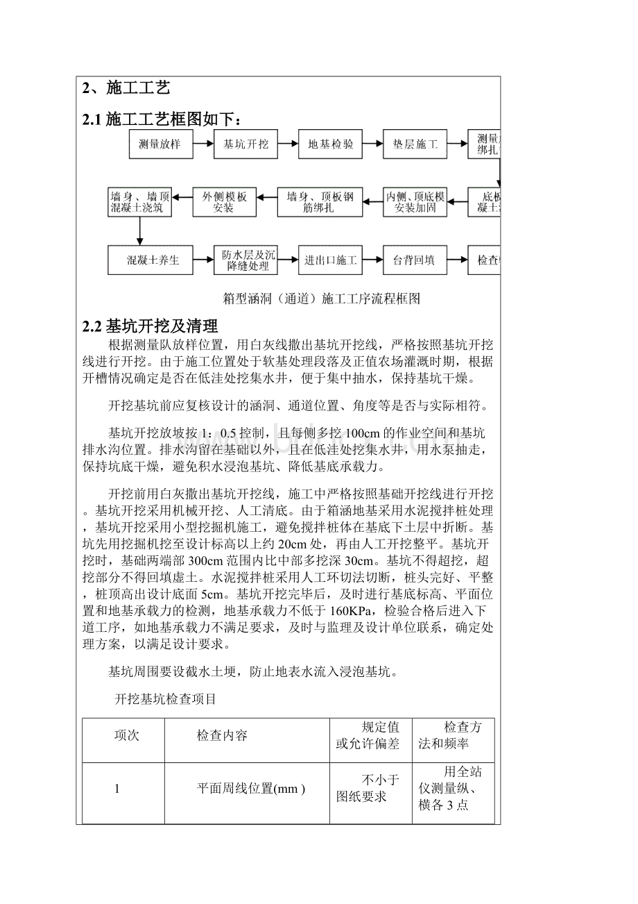 箱涵技术交底1.docx_第2页