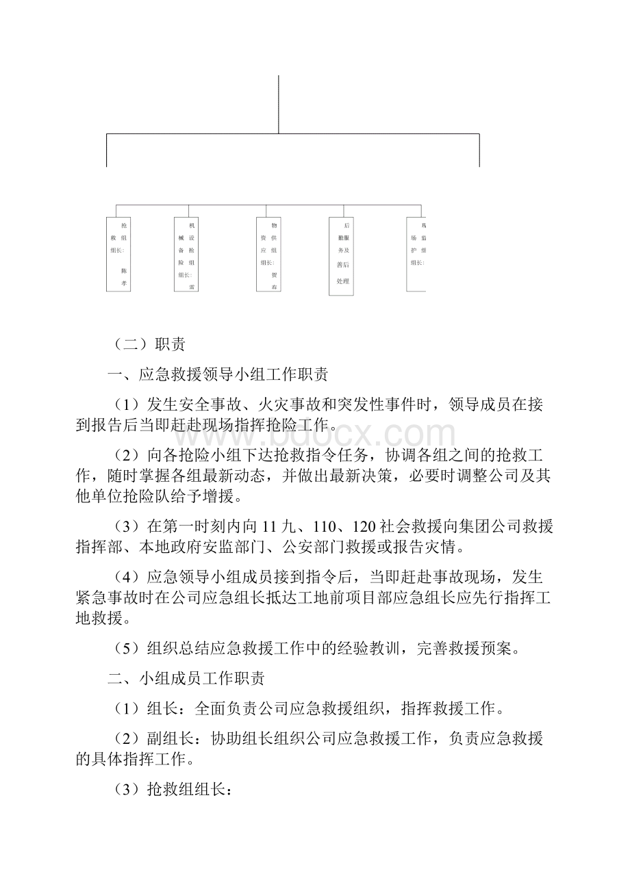 高处坠落事故应急救援预案Word下载.docx_第3页