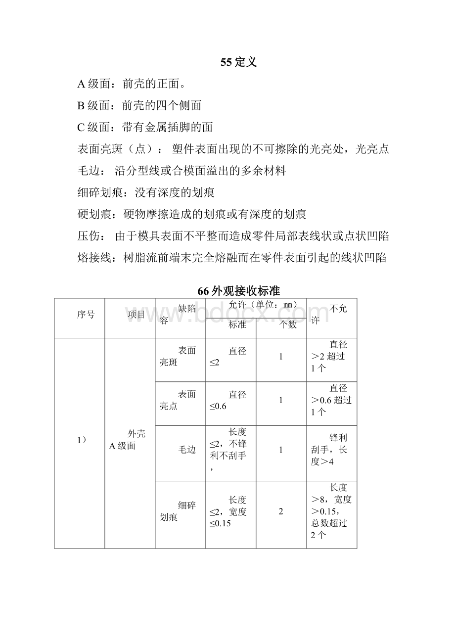 充电器质量验收标准V12.docx_第3页