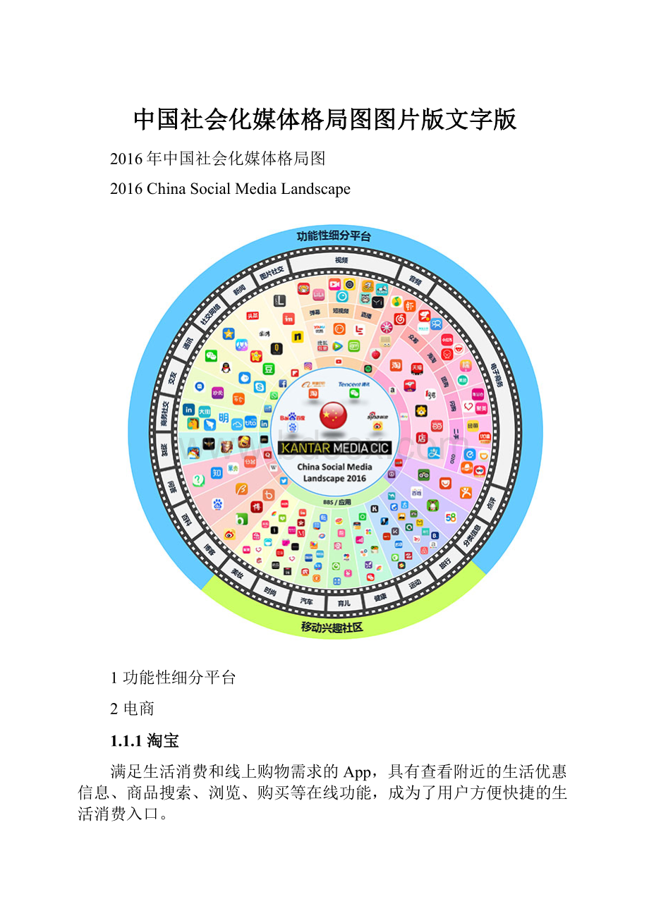 中国社会化媒体格局图图片版文字版Word文件下载.docx