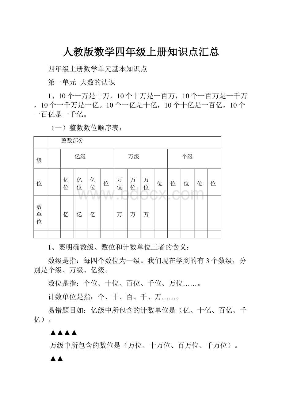 人教版数学四年级上册知识点汇总文档格式.docx