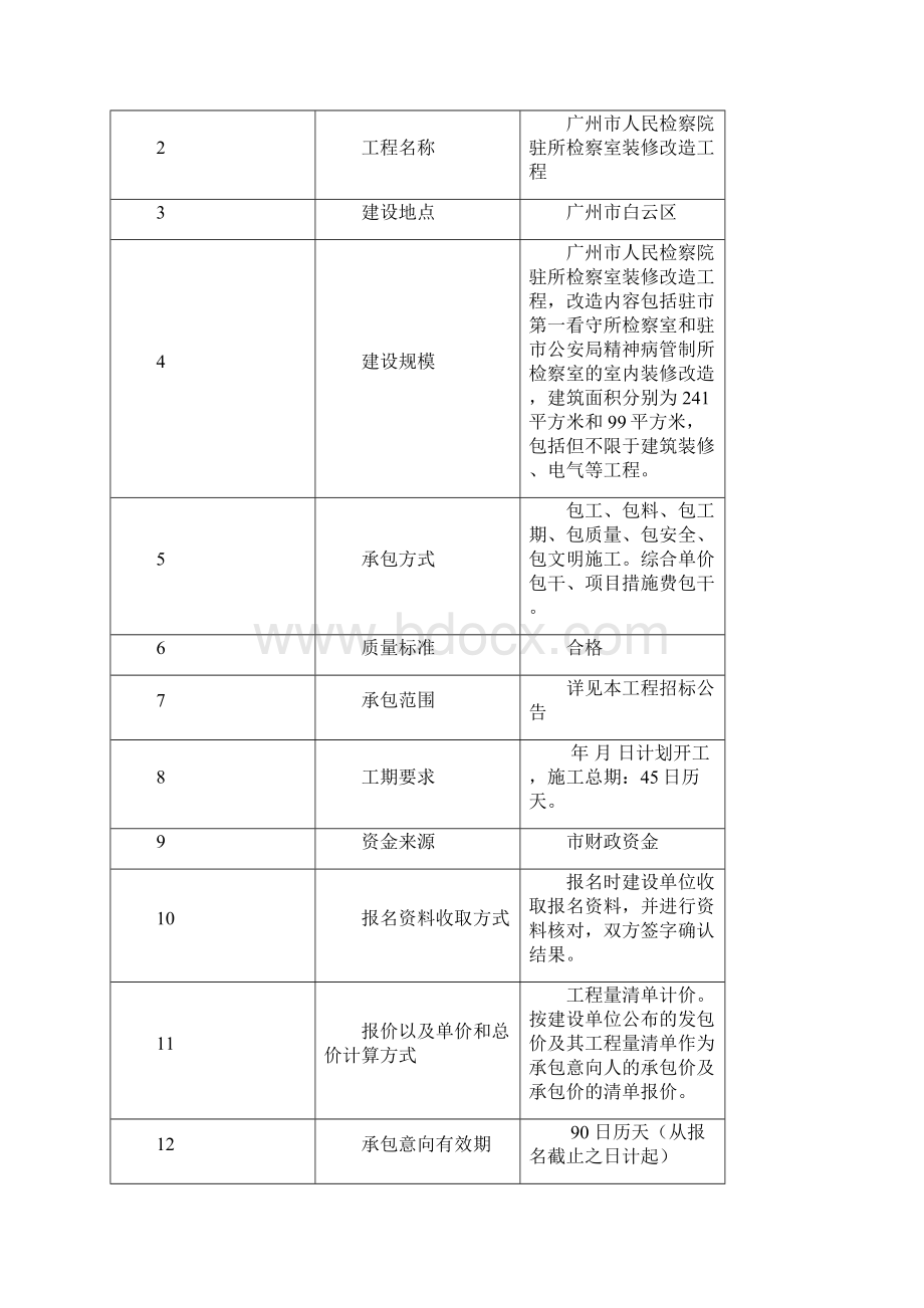 广州市人民检察院驻广州市公安局精神病管制所.docx_第2页