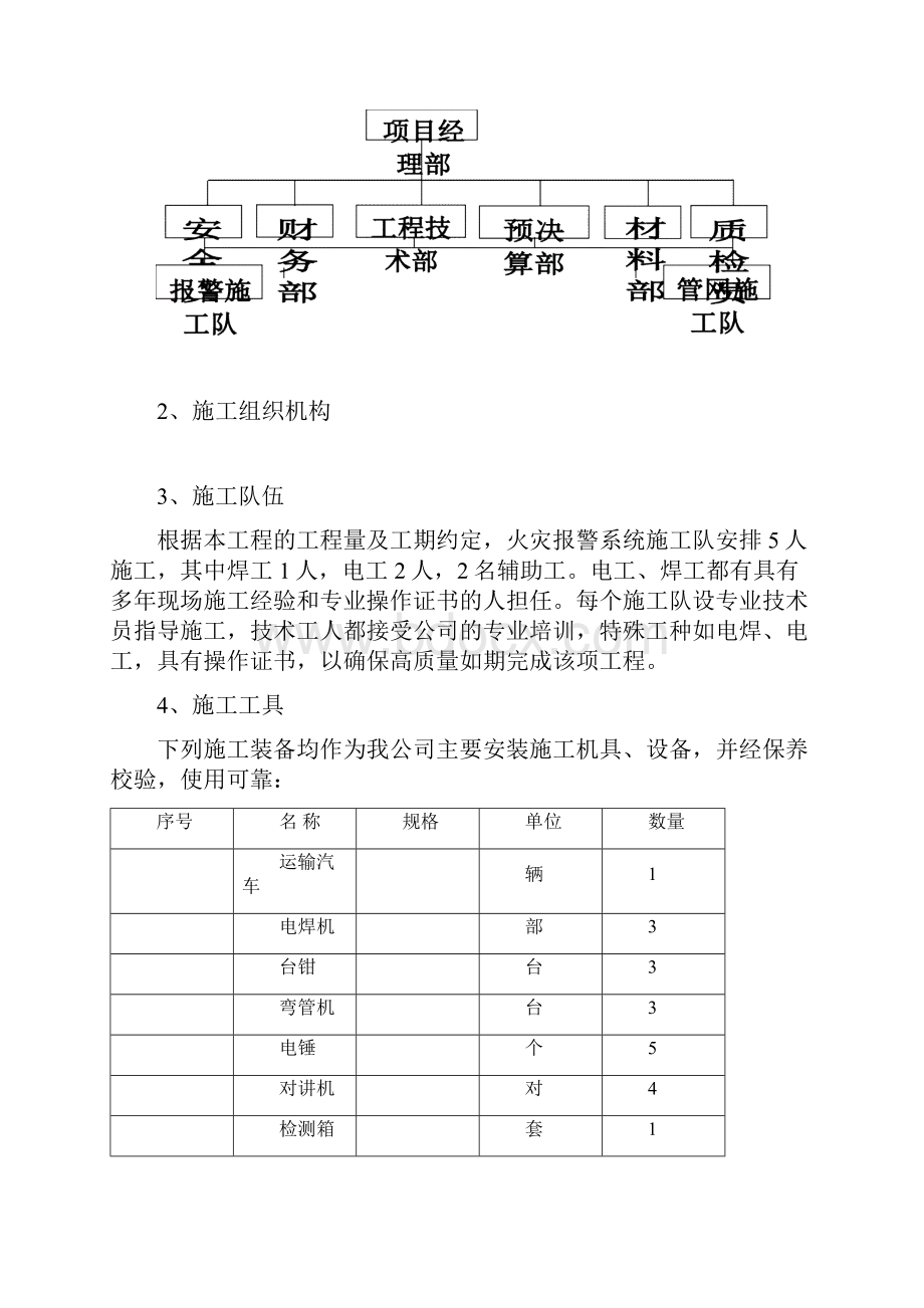 机房消防工程施工组织设计方案Word格式.docx_第3页